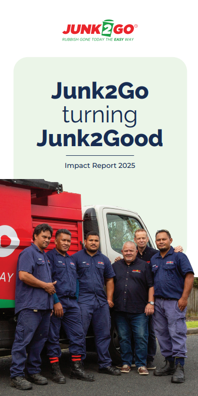 Junk2Go Updates - Mobimag