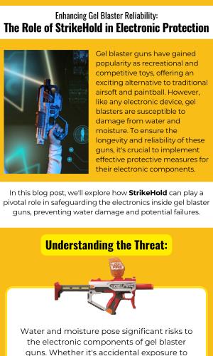 Thumbnail of Gel Blasters