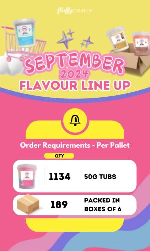 Thumbnail of SEPTEMBER 2024 FLAVOURS (DISTRIBUTORS)