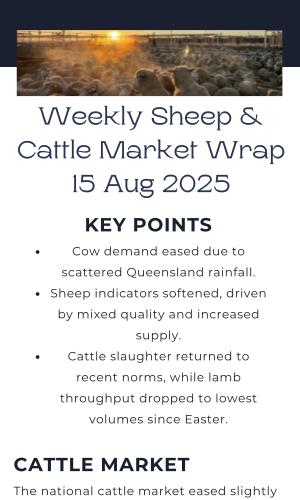 Thumbnail of Farm Gate 15/8/25