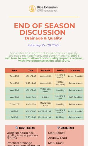 Thumbnail of End of Season Discussion