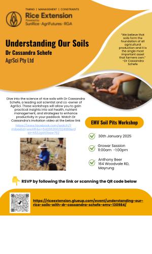 Thumbnail of Understanding Our Soils - EMV